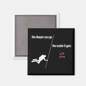 Deeper Magnet (Vorderseite/Rückseite)