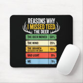 Deer Hunting Outfit For Men &amp; Women. Funny Hun Mousepad (Mit Mouse)
