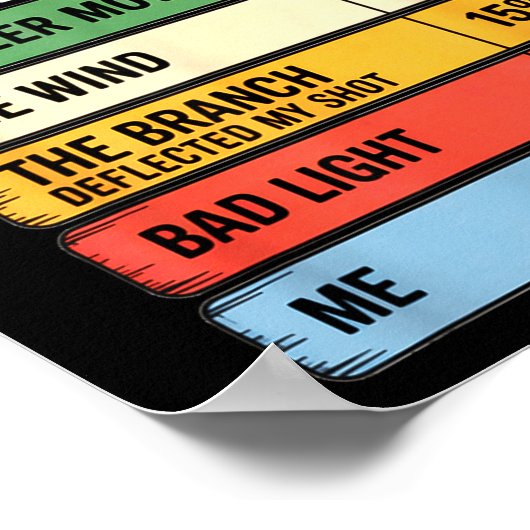 Deer Hunting Outfit For Men &amp; Women. Funny Hun Poster (Ecke)