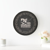 Def Stau Slipmat Uhr (Zuhause)