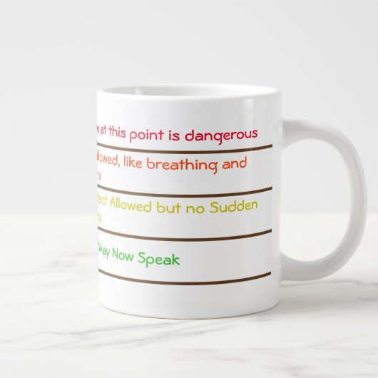 Defcon Coffee Tasse (Rechts)