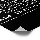 Defenseman Definition Ice Hockey Poster (Ecke)