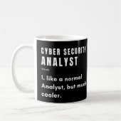 Definition der Cybersicherheit Kaffeetasse (Links)