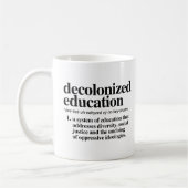 Definition der dekolonialisierten Bildung Kaffeetasse (Links)