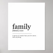 Definition der Familie Poster (Vorne)