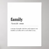 Definition der Familie Poster (Vorne)