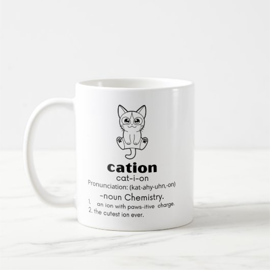 Definition der Kation Kaffeetasse (Links)
