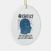 Definition des Architekten Keramik Ornament (Rechts)