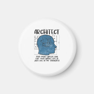 Definition des Architekten Magnet