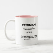Definition des Feminismus Zweifarbige Tasse (Links)