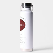 Definition des personalisierten Prüfingenieurs Trinkflasche (Rückseite)