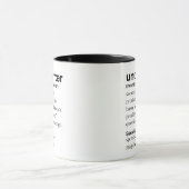 Definition des Underwriters Tasse (Zentrum)