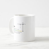 Definition des zivilen Ingenieurs Kaffeetasse (Vorderseite Links)