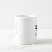 Definition des zivilen Ingenieurs Kaffeetasse (Mittel)