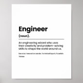 Definition von Ingenieuren Poster (Vorne)