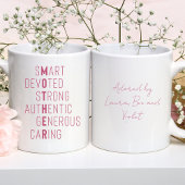 Definition von Mutter Klasse Kreuzworträtsel Kinde Kaffeetasse