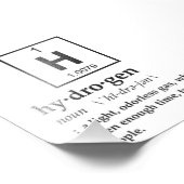 Definition von Wasserstoff Fotodruck (Ecke)