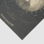 Definitions-Erde Seidenpapier (Ausschnitt)