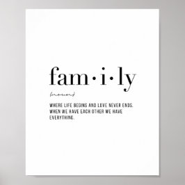 Definitionsfamilie Poster