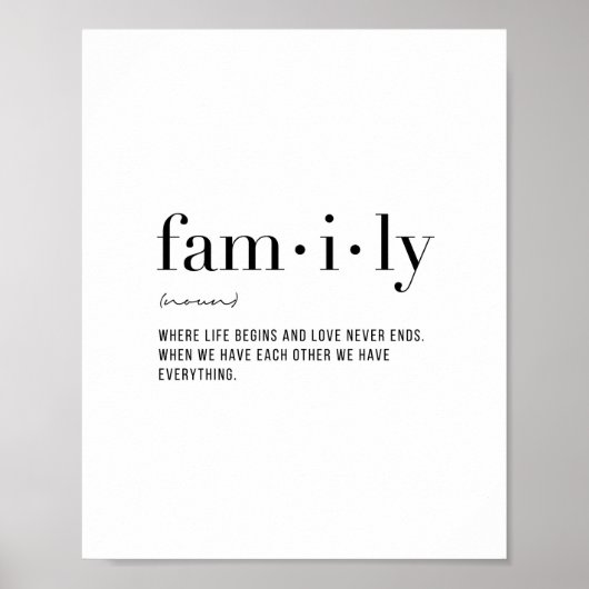 Definitionsfamilie Poster (Vorne)