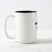 Definitiv dotierbar zweifarbige tasse (Links)