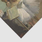Degas Dance Class Ballet Dancers Ballerina Art Seidenpapier (Ausschnitt)