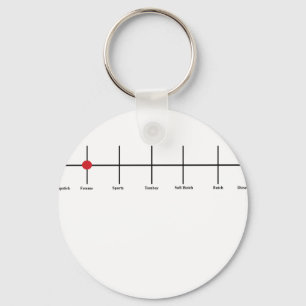 Degrees of Lesbianism: Femme Schlüsselanhänger