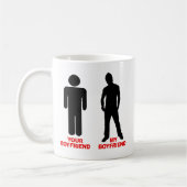 Dein Freund. Mein Freund Kaffeetasse (Links)