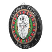 Dein Gesicht Hier Dartboard Dartscheibe (Vorderseite rechts)