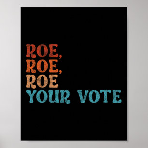 Deine Stimme Pro Wahl Frauenrechte Vintage Retro  Poster