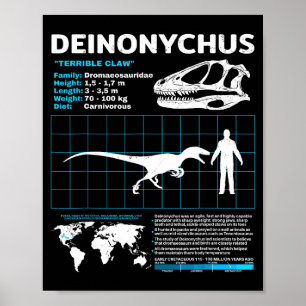 Deinonychus-Faktenblatt Schädel-Fossil  Poster