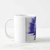 Dejavu op mok door vishnuh kaffeetasse (Links)