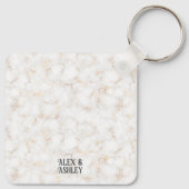 Deko Art Moderner Name des Fotos Schlüsselanhänger (Rückseite)