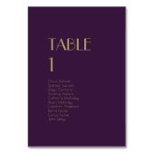 Deko | Dunkle Lila Tischnummer Gäste (Vorderseite)
