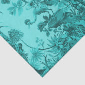 Dekopapier für Tropengärten und Vögel Seidenpapier (Ausschnitt)