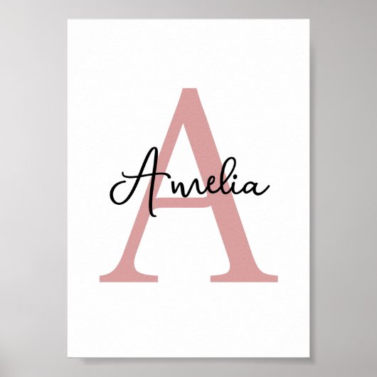 Dekor des benutzerdefinierten Anfangsnamens Wall A Poster (Vorne)