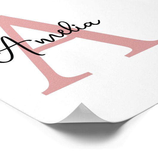 Dekor des benutzerdefinierten Anfangsnamens Wall A Poster (Ecke)