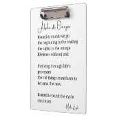 Dekoration der senkrechten Wand aus Alpha und Omeg Klemmbrett (Links)