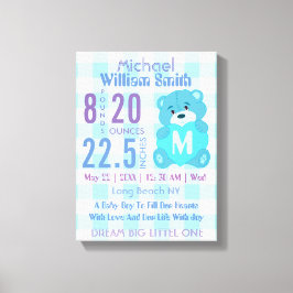 Dekoration der Wände von Blue Baby Boys Leinwanddruck