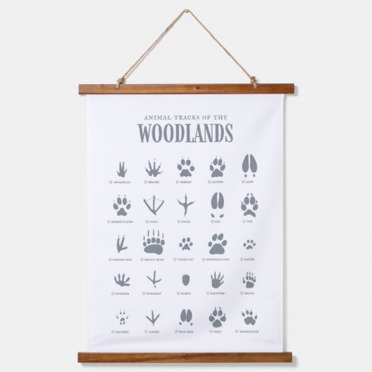 Dekoration des Kinderzimmers Blue Animal Tracks Wandteppich Mit Holzrahmen (Vorderseite)