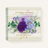 Dekorative Dreamers Journal Dream Analysis Notes Notizblock (Vorderseite)