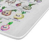 Dekorative Glaszuschnitt 15,2 cm x 17,8 cm Schneidebrett (Ecke)