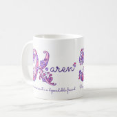 Dekorative K Monogramm-Tasse Karennamensbedeutung Kaffeetasse (Vorderseite Links)