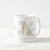Dekorative N Monogramm-Tasse Nurianamensbedeutung Kaffeetasse (VorderseiteRechts)