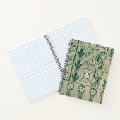 Dekoratives botanisches Jugendstil-Muster Notizblock (Innenseite)