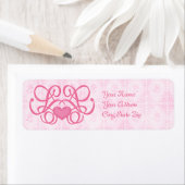 Dekoratives Personalisiertes Etikett (Insitu)