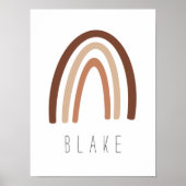 Dekorplakat für neutrale Regenbogenbezeichnung Kin Poster (Vorne)