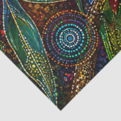 Dekoupage Australischer Regenbogen-Lorikeet-Wildli Seidenpapier (Ausschnitt)
