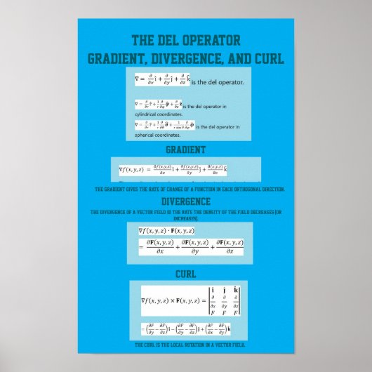 Del-Operator: Gradient, Divergenz und Rotation Poster (Vorne)