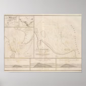 Delaware Bay Poster (Vorne)